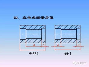 機械零件制圖經典教程
